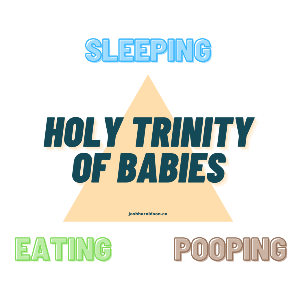 The holy trinity of babies. Eating. Sleeping. Pooping.
